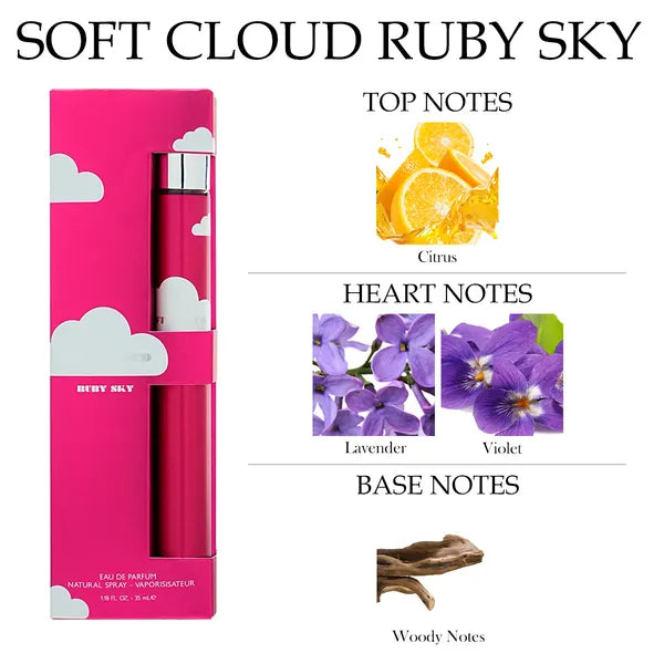 Women's Travel Perfume Set – 6 Scents - Image 3