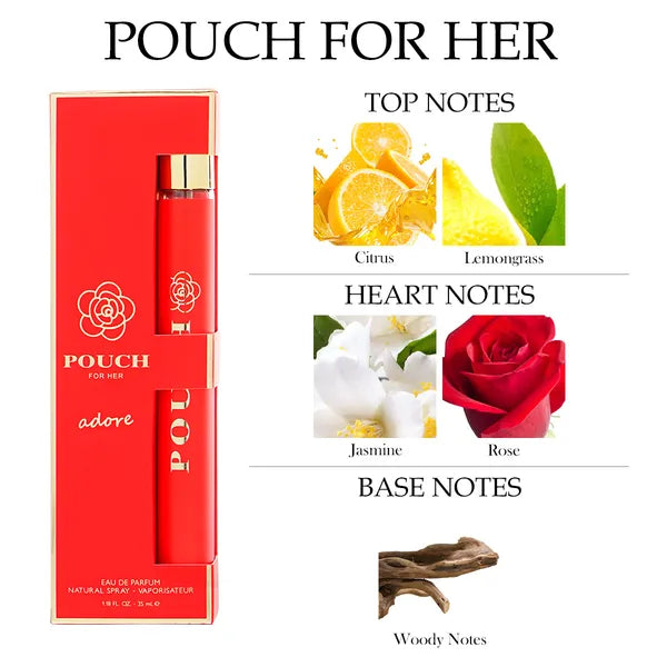 Women's Travel Perfume Set – 6 Scents - Image 5